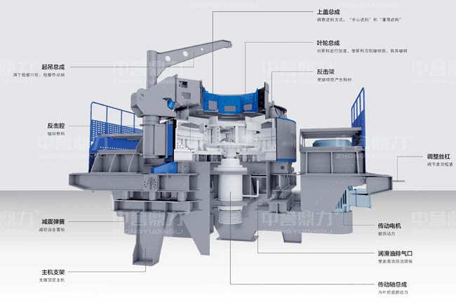 立軸沖擊式制砂機(jī)內(nèi)部結(jié)構(gòu)圖